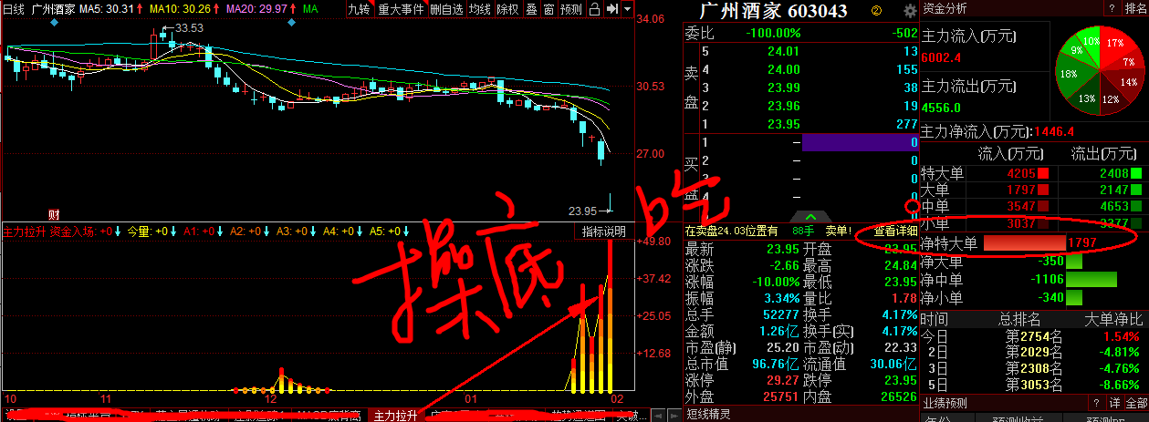 beat·365-扬州百姓眼中的“不淹不涝” 建议政府建追责机制(图1) beat365亚洲体育官方网站