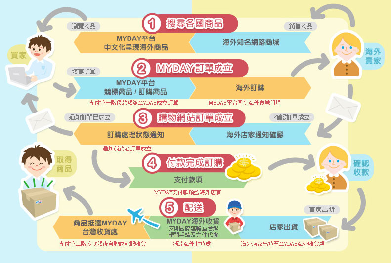 beat365亚洲体育官方网站