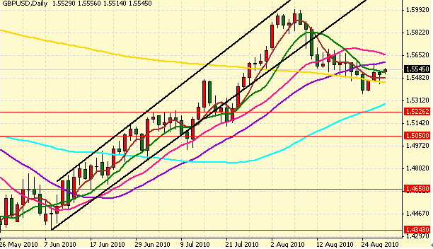 新疆乌苏750千伏变电站累计送电15.78亿千瓦时【beat365亚洲体育官方网站】(图4) beat365官网